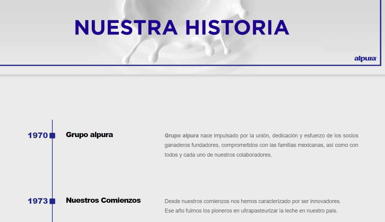 Redacción comercial: nuestra historia