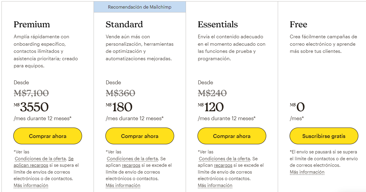 Redacción comercial: transaccional